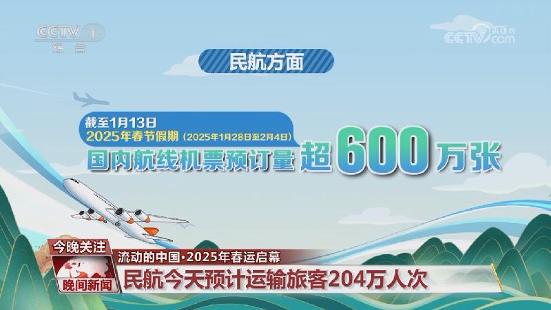 作为一名技